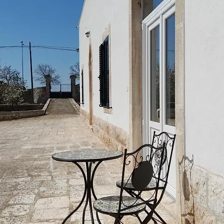 Homestay Locazione Turistica San Giorgio Putignano